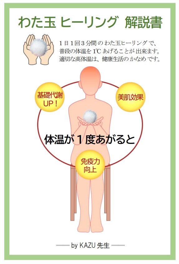 わた玉ヒーリング　解説書