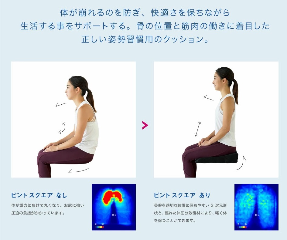 p!nto SQUARE（ピントスクエア）使用時の姿勢